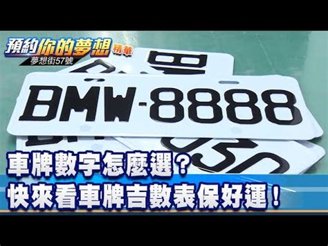 數字吉凶 車牌|車牌數字怎麼選，快來看車牌數字吉凶對照表